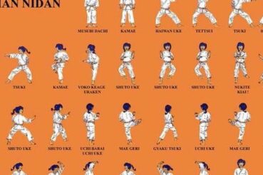 Kata dalam Karate: Seni Bela Diri yang Menginspirasi